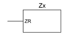 Rückwärtszählen