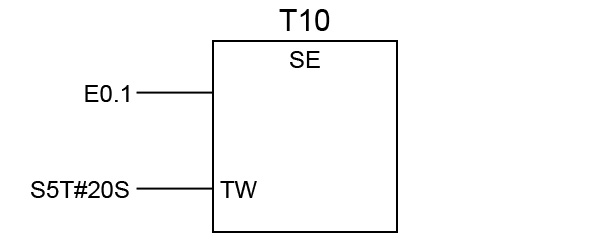 Verkürzte Form der Einschaltverzögerung in FUP