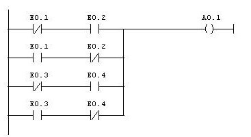 XOR vor ODER-Verknüpfung